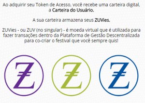 ></a></p><h3>No vídeo, vocês colocam que um dos principais problemas do modelo de evento tradicional é o fluxo de caixa e as condições ruins de trabalho, devido ao maior volume de ingressos a serem vendidos na reta final. No <strong>modelo descentralizado e com participação do público</strong> vocês mencionam atrelar gastos à venda de ingressos, mas isso não implicaria em criar estrutura para um evento muito menor do que poderia ser? Como podem reduzir o impacto disso?</h3><p>Esse foi o maior problema que nos deparamos, o que pudemos ver ao decorrer do ano com as vendas e a proposta do modelo descentralizado é que e <strong>a maioria do público ainda tem a necessidade de ver o artista divulgado para acreditar no evento</strong> e que muitas vezes as pessoas não querem ter o trabalho de entrar, votar e etc. Isso se tornou um grande problema quando chegamos na data limite para realizar a logística de artistas e operacionalizar o festival, tínhamos pouquíssimos projetos votados, por isso tivemos que tomar uma ação para tornar viável a realização do festival, saindo um pouco da proposta descentralizada e <strong>escolhendo alguns artistas por nossa conta</strong>.</p><p style=